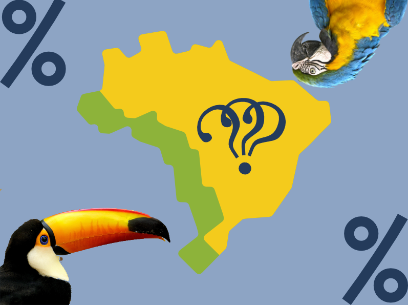 Quiz: Você conhece bem a história do Brasil?